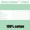Heavy Cotton Crewneck Mint Green T-Shirt by Gildan, Adult's Craft & DIY Blanks Multi-Pack Choices Tee